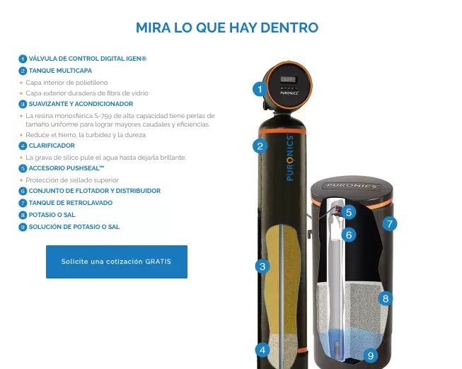 catalogo auga digna_Página_05_Imagen_0008 catalogo auga digna_Página_05_Imagen_0008